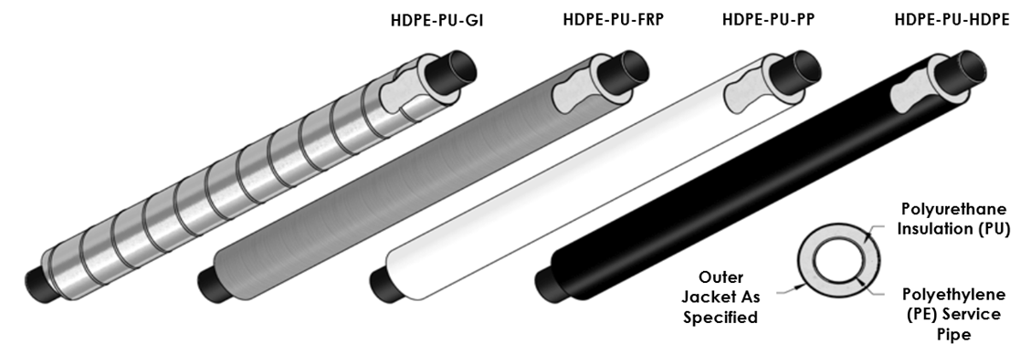 polyethylene and polyrethane bnw.PNG